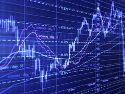 forex