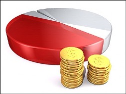 Декларация по налогу на прибыль (Часть 15)